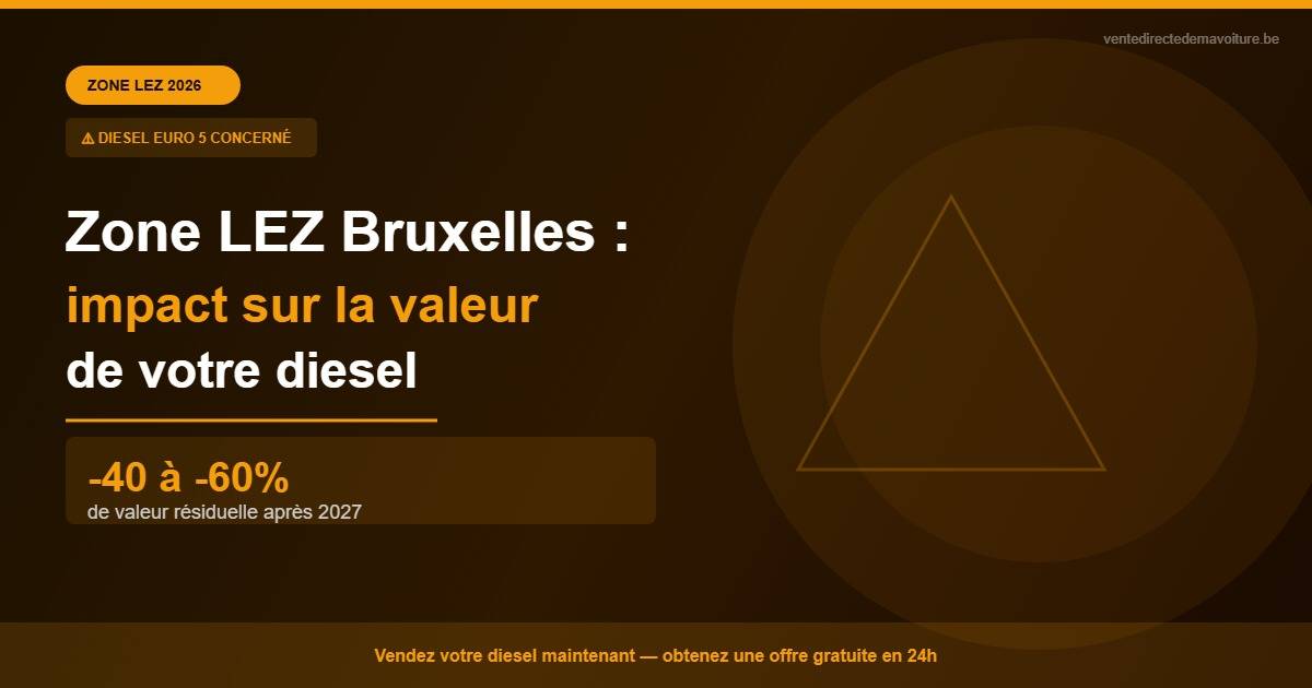 Zone LEZ Bruxelles : impact sur la valeur de votre voiture diesel